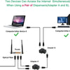 RJ45 Ethernet Coupler with Dual Female Ports