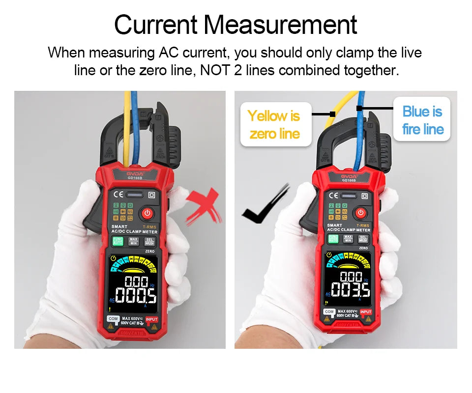 Professional Auto-Ranging Clamp Meter with True RMS and NCV