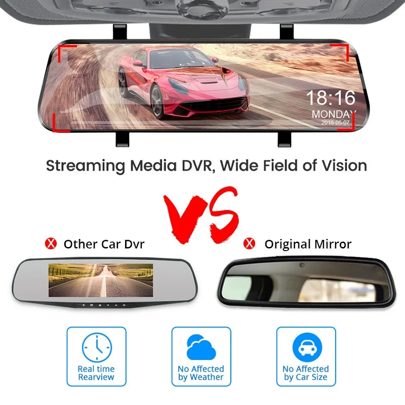 Anzeige mit Ansicht des Auto-Interieurs und Vergleichen von Streaming-Media-DVRs mit einem normalen Auto-DVR und einem Origin