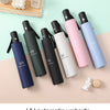 Windproof Double-Layer Fully Automatic Umbrella