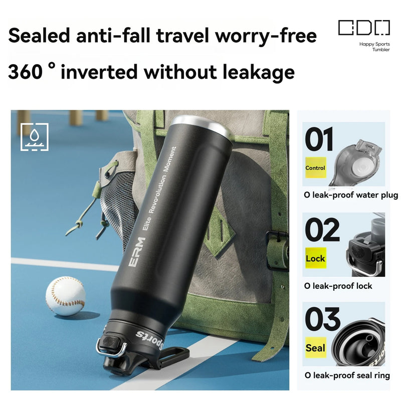 Double-Wall Insulated Stainless Steel Water Bottle with Handle
