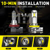 Installation guide showing the 3-step process for installing super bright LED headlight bulbs with a turbo cooling fan.