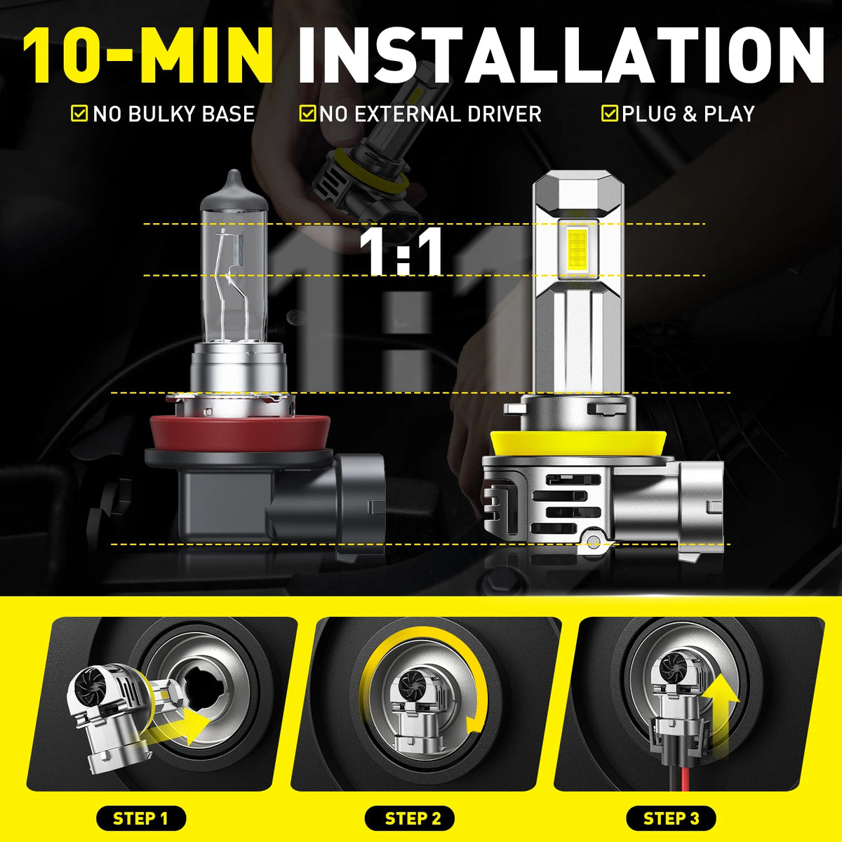 Installation guide showing the 3-step process for installing super bright LED headlight bulbs with a turbo cooling fan.