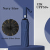 A navy blue automatic compact folding umbrella with a double fiber bone and 12K UPF50+ protection.