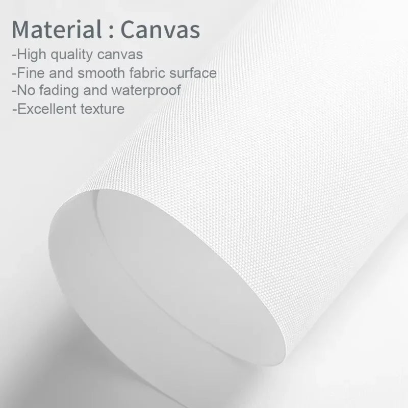 Custom Printed Canvas Art – Personalized Photo Posters for Every Occasion