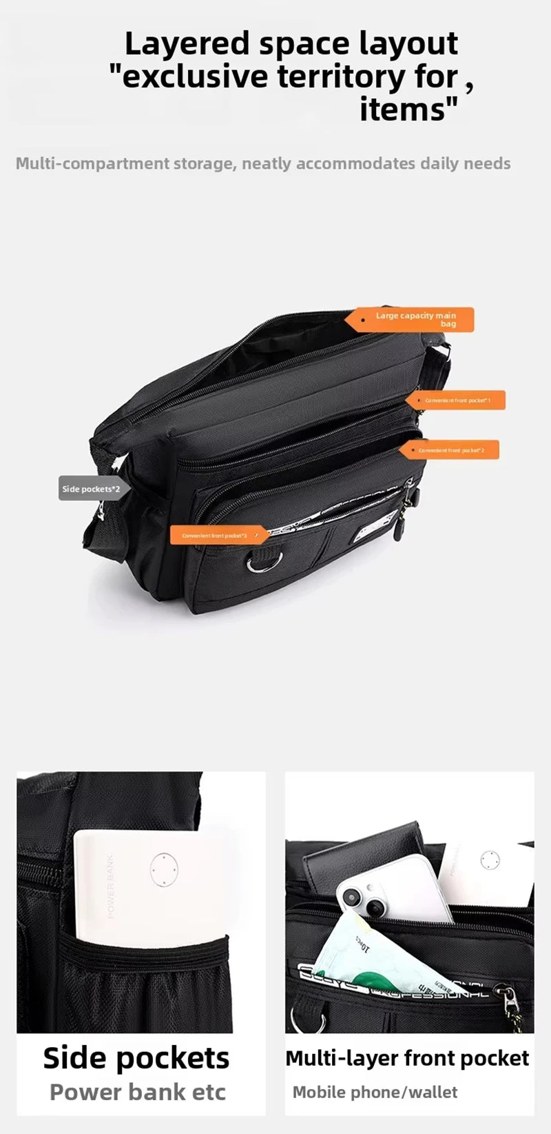Men's Water-Resistant Crossbody Sling Bag for Work & Daily Commute