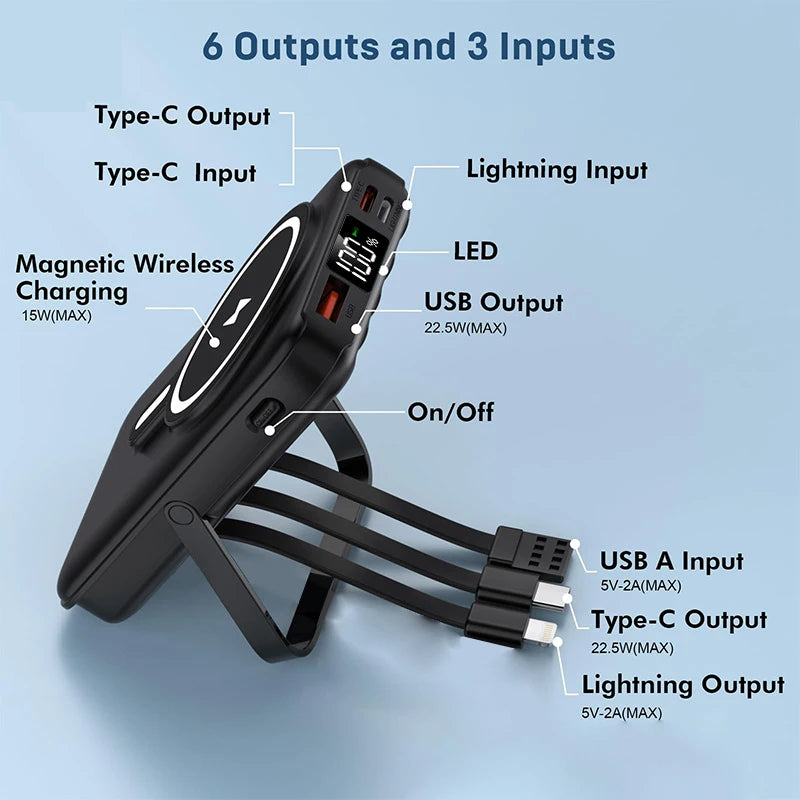A black magnetic wireless power bank showing various inputs and outputs including Type-C, Lightning, USB, and LED ports.