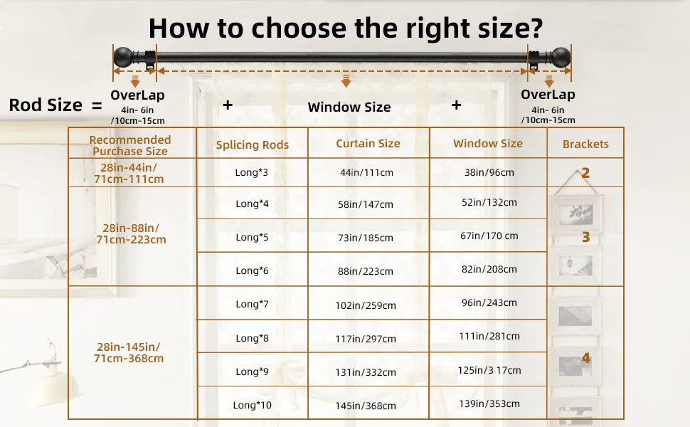 A chart showing recommended rod sizes for various window sizes and corresponding splicing rods and brackets.