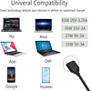 65W USB-C Laptop Charger for Lenovo ThinkPad T480, T580, X280 & More