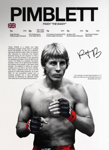 UFC Fighter Canvas Wall Art - MMA Boxing Poster for Gym & Man Cave Decor