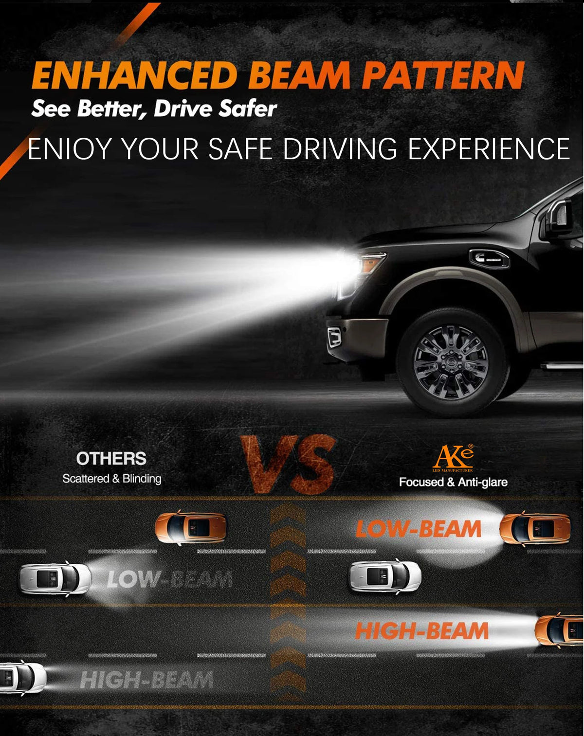 Smart App Control LED Headlight Bulbs with Triple Color Modes