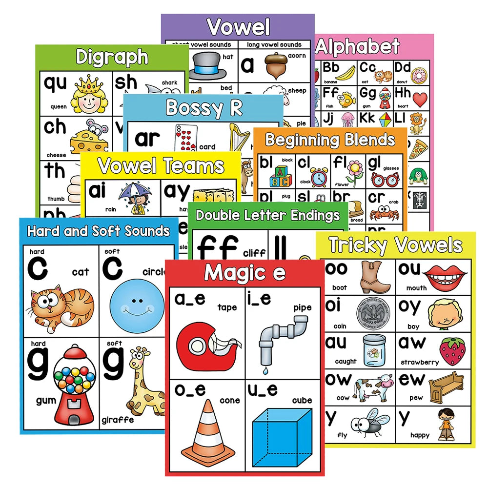 A colorful set of phonics learning cards featuring various sounds, blends, digraphs, and vowel teams for early readers.