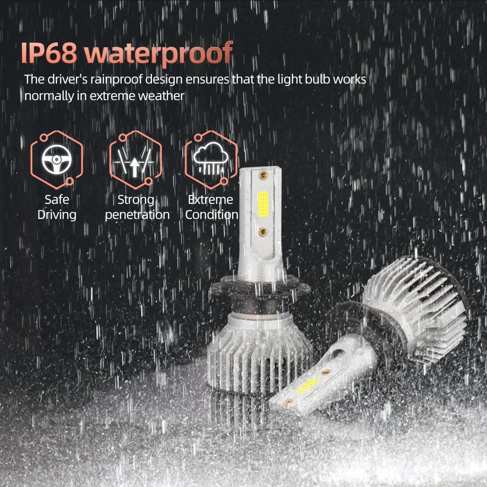 Ultra-Bright LED Headlight Bulbs with Cooling Fan (6000K)