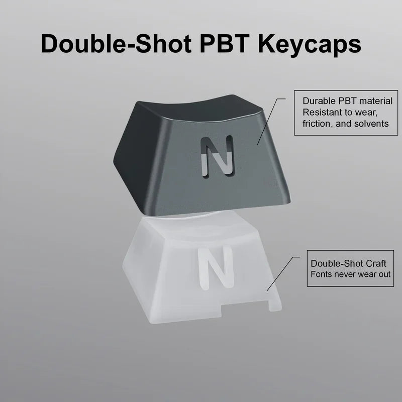 A close-up view of a black and white double-shot PBT keycap set featuring durable material and craft fonts.