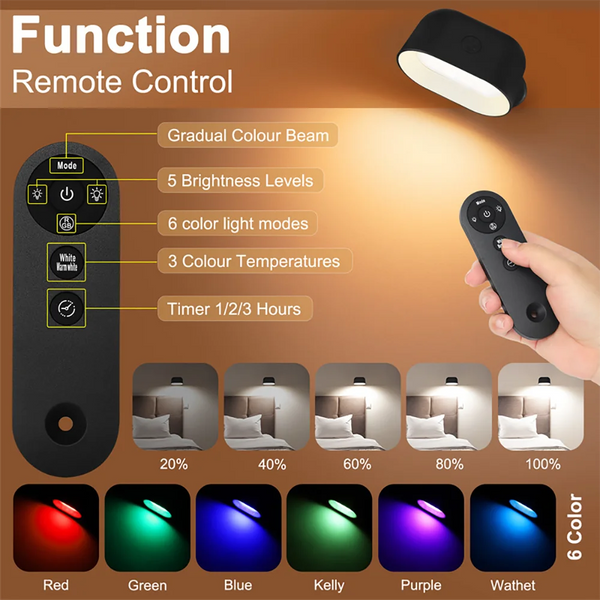 Magnetische LED-Wandleuchte mit Fernbedienung und RGB-Beleuchtung