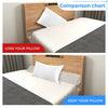 Vergleichstabelle: Verlust eines Kissens vs. Beibehaltung der dreieckigen Memory-Foam-Kissen-Matratze auf einem Holzbett.