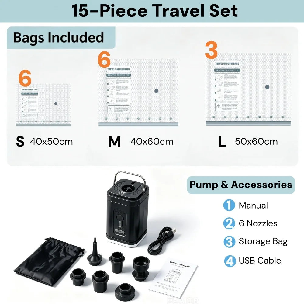 A 15-piece travel set of vacuum storage bags including various sizes and pump accessories.