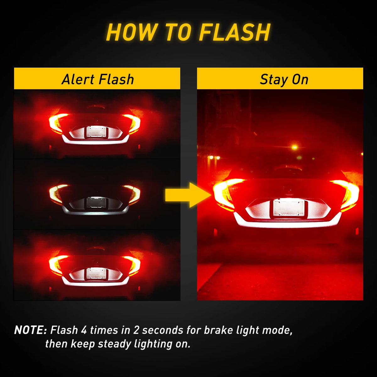 Red LED Brake Light Bulbs with Strobe Function – 1200 Lumens, Plug-and-Play