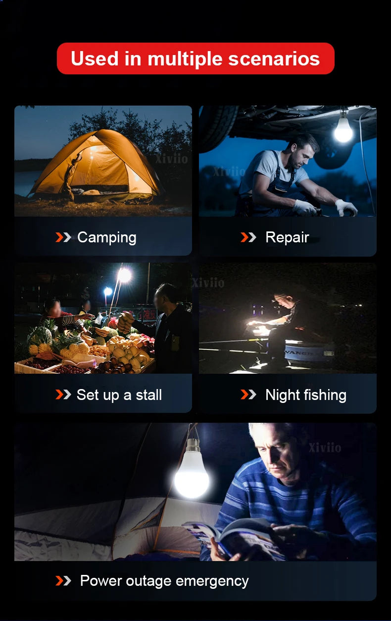 A collection of scenarios showing the use of a 15W solar-powered hanging LED lamp with a detachable power bank for camping, r