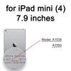HD Tempered Glass Screen Protector for iPad (2-Pack)
