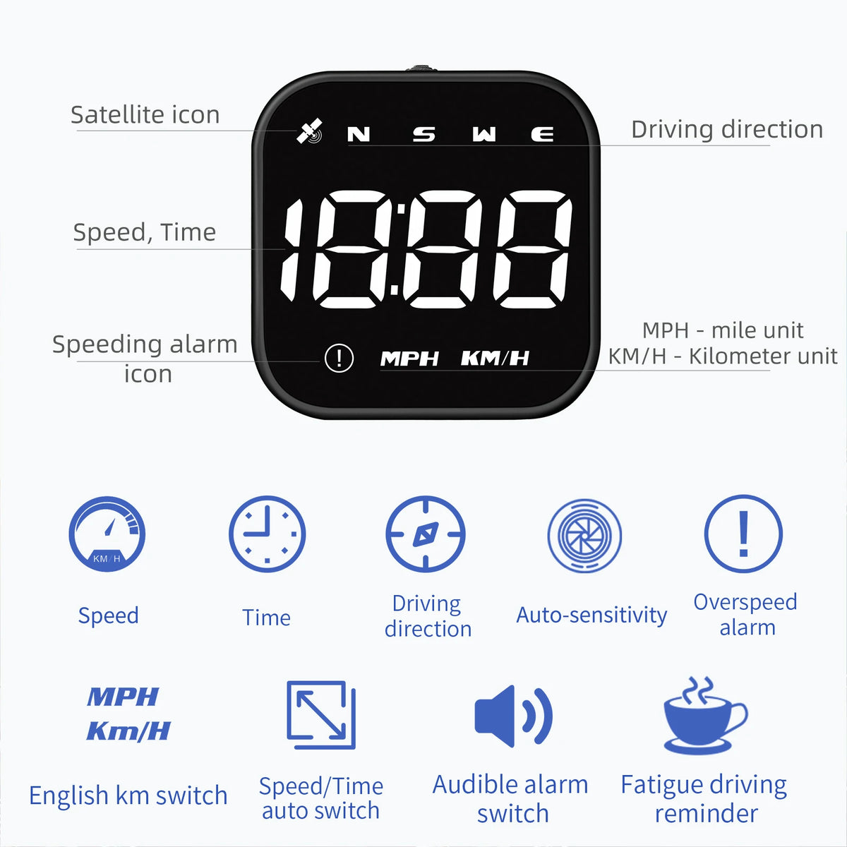 A black GPS head-up display showing driving direction, speed, and time information.