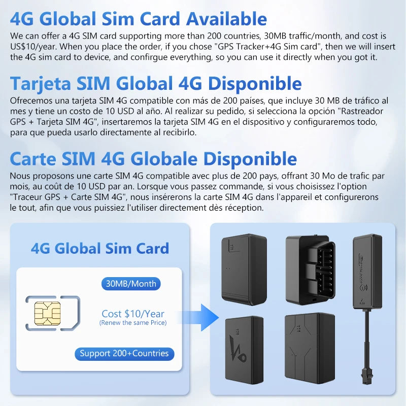 4G GPS Vehicle Tracker with Long Battery Life and Geo-Fence Alerts