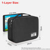 Waterproof Travel Cable Organizer Bag
