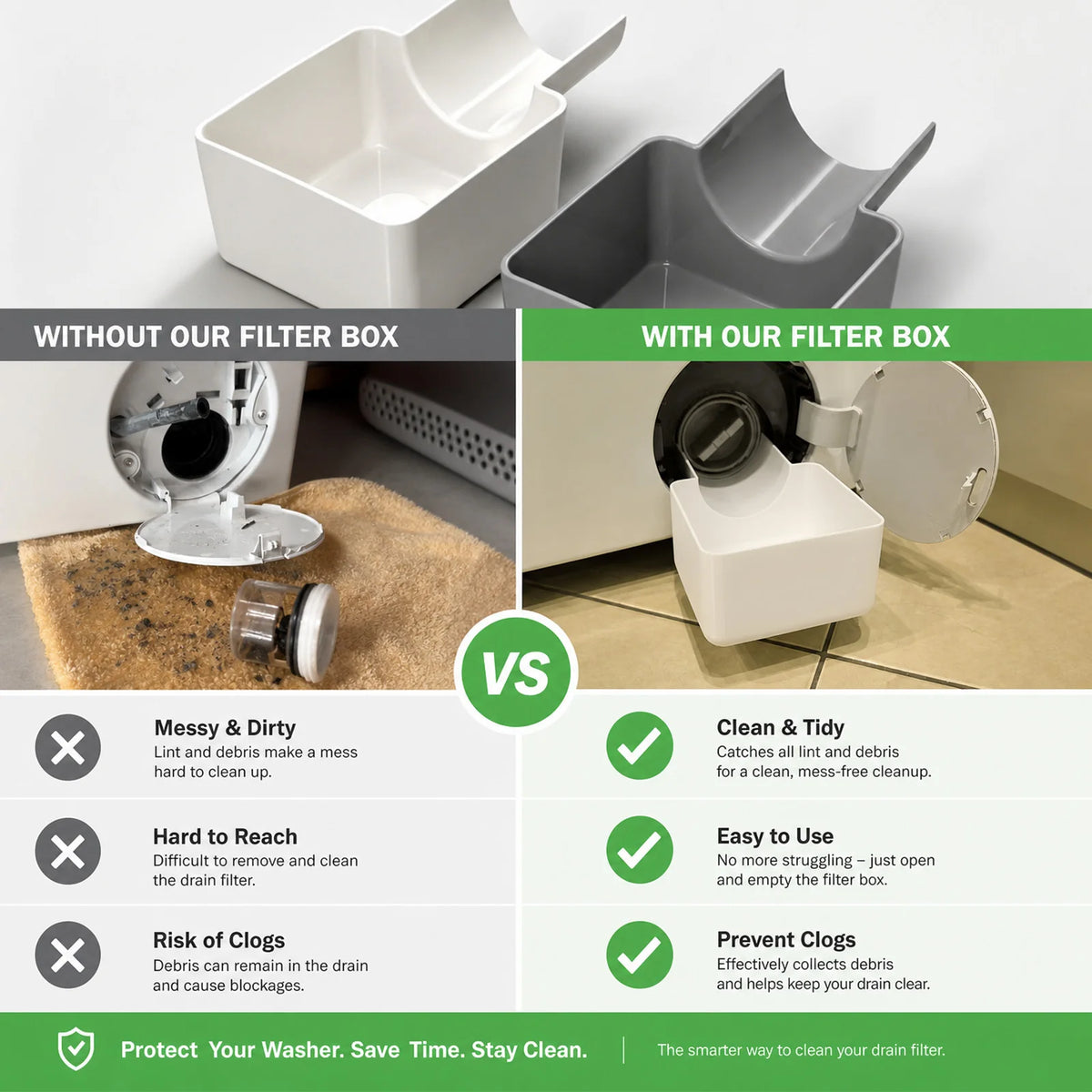 A washing machine drain funnel and overflow guard with a drip pan shown next to its box.