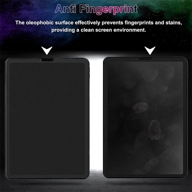Matte Screen Protector for iPad Pro, Air & Mini (Multiple Models)