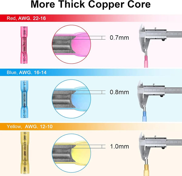 Comparison of three copper wire cores: Red (AWG 22-16, 0.7mm), Blue (AWG 16-14, 0.8mm), and Yellow (AWG 12-10, 1.0mm).