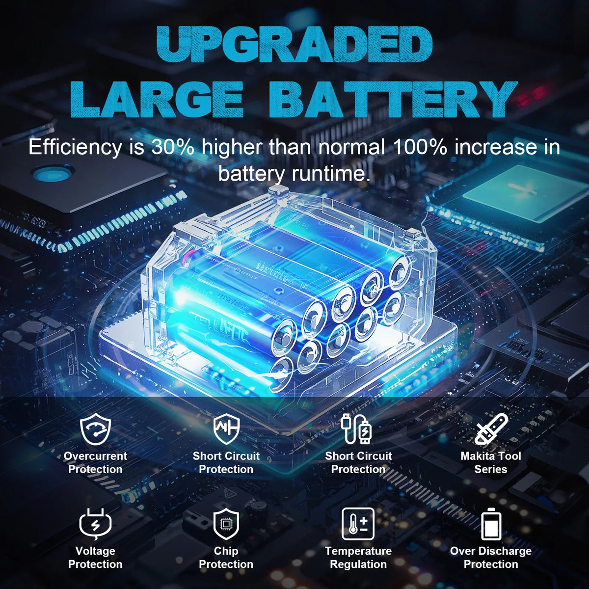 An upgraded large blue lithium-ion battery pack with various protection features displayed on a dark background.