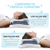Contour Memory Foam Cervical Pillow for Neck and Shoulder Pain Relief