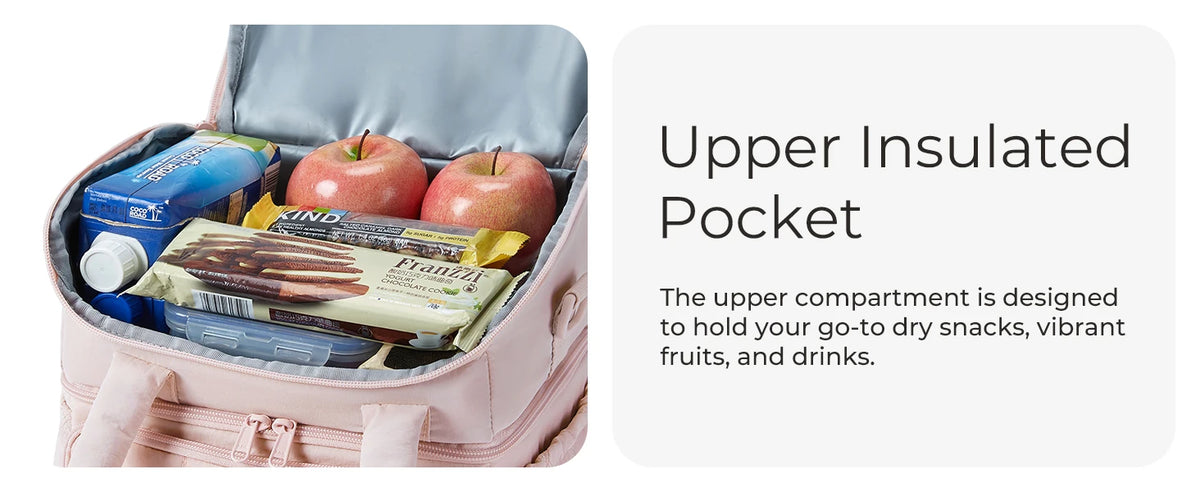 Insulated Double-Deck Lunch Bag with Leakproof Lining