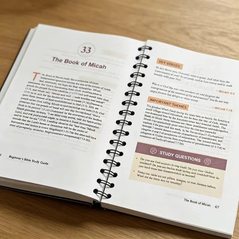 A page from a Bible study guide titled The Book of Micah, showing text and a spiral notebook.