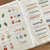 A page from a beginner's guide to creative hand embroidery showing various stitches like filet, satin stitch, and chain stitc