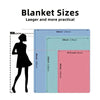 Rustic Floral Patchwork Throw Blanket – Cozy Knit Cover for Sofa and Bed
