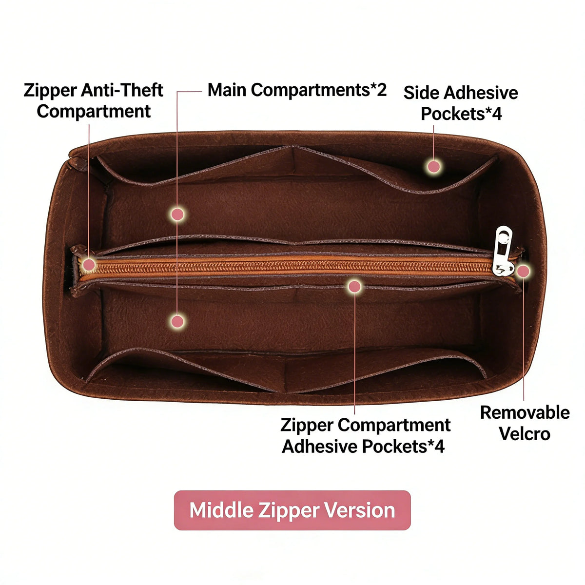 A brown felt bag organizer insert showing various compartments including a zipper compartment and adhesive pockets.