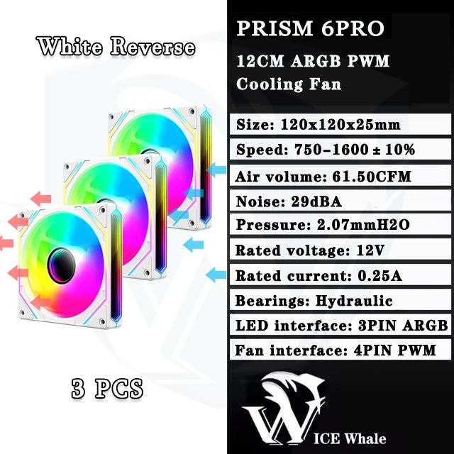 Weißer Reverse Prism 6PRO 12cm ARGB PWM Kühlventilator in drei Teilen.