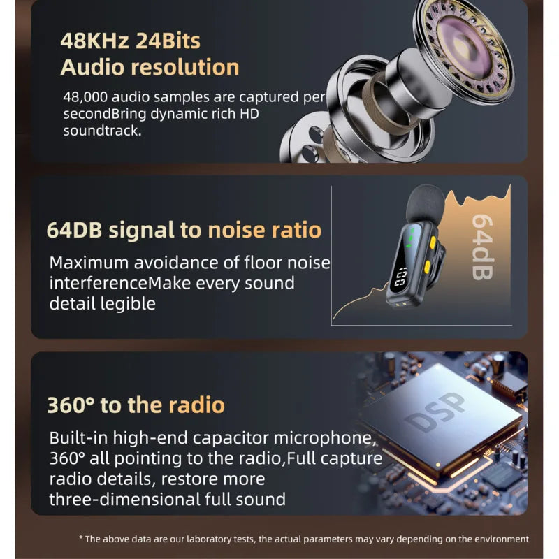 Wireless Lavalier Microphone with Noise Reduction