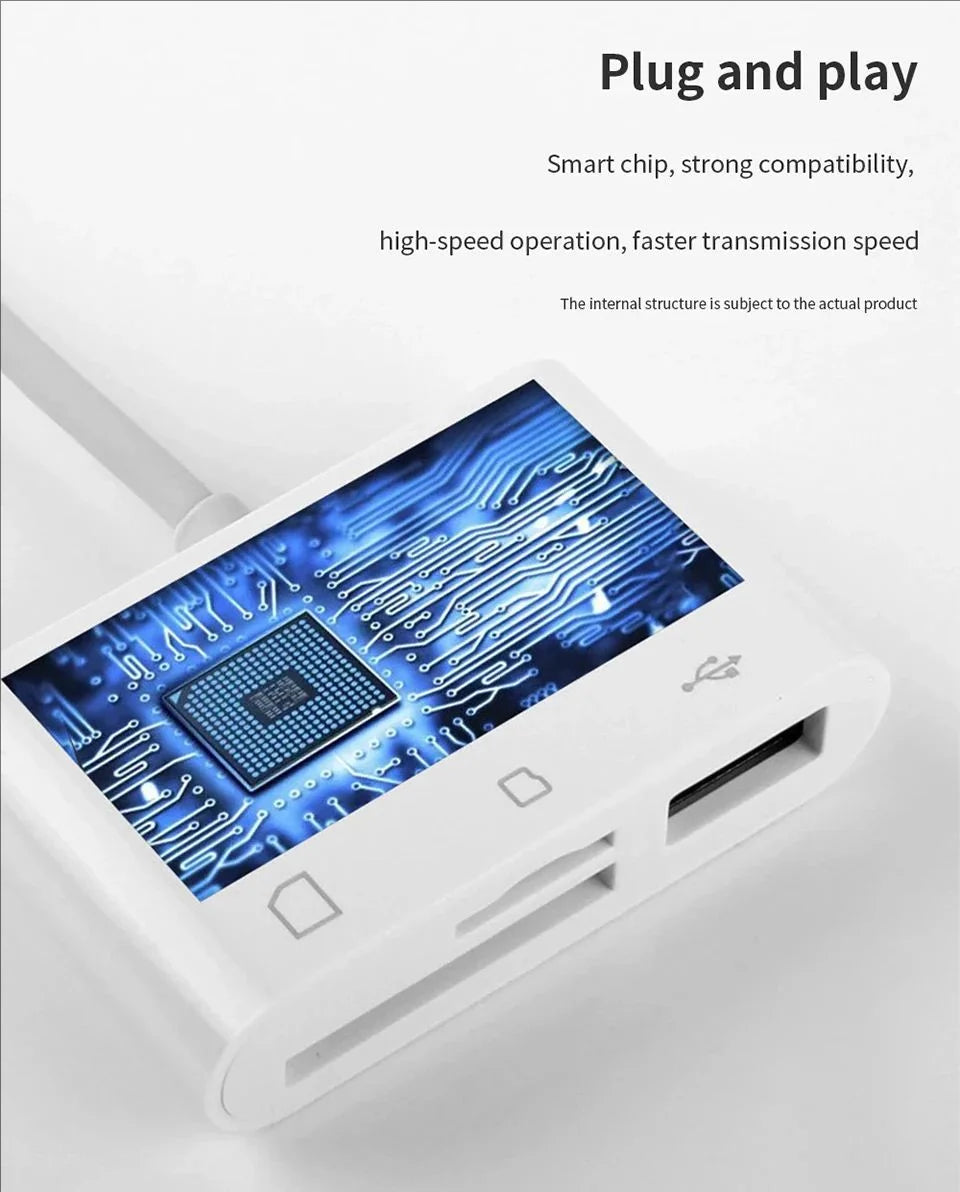 3-in-1 USB Card Reader for iPhone and iPad