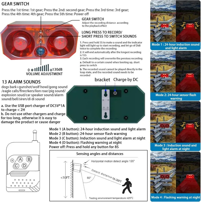 A solar-powered motion sensor alarm device with various modes and features shown alongside its components.