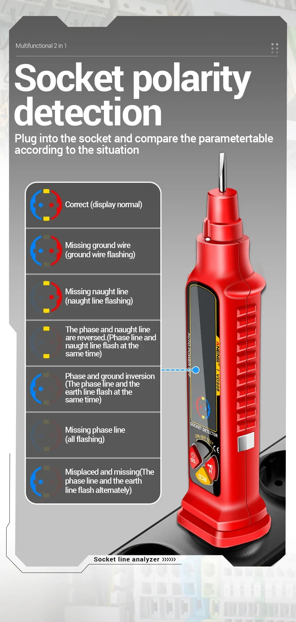 Socket Tester with AC/DC Voltage Detection and Polarity Check