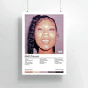 Album art canvas print featuring Drake's artwork and album details
