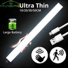 Wireless LED Motion Sensor Night Light