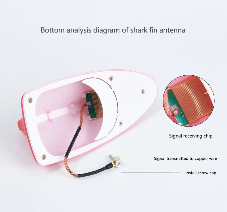 Shark Fin Car Antenna with FM/AM Signal Booster