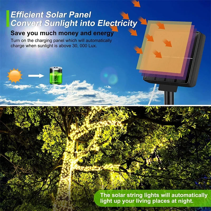 Solar-Powered LED String Lights