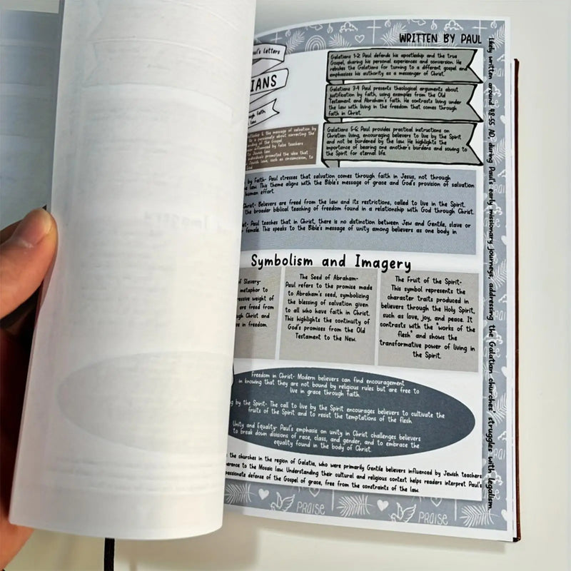 Guide d'étude biblique pour débutants