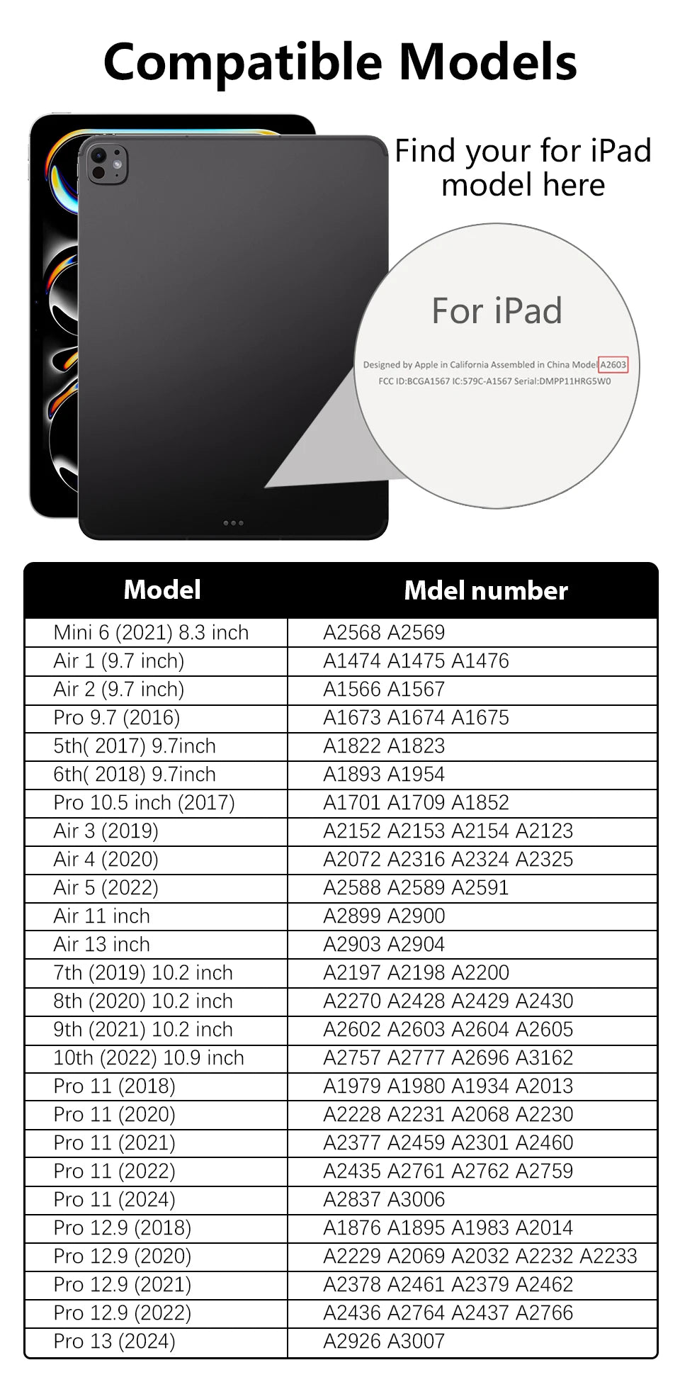Premium Tempered Glass Screen Protector for iPad (Multiple Models)