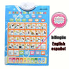 A colorful bilingual Spanish English learning poster featuring alphabet letters and numbers for toddlers.