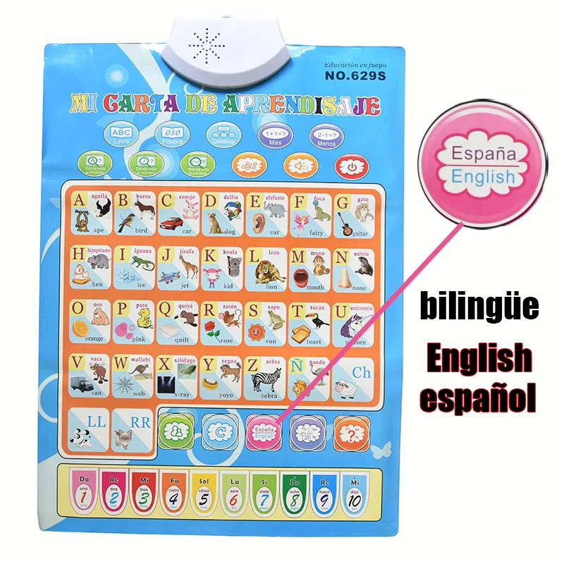 A colorful bilingual Spanish English learning poster featuring alphabet letters and numbers for toddlers.